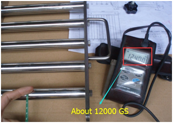 Surface Gauss Of The Magnetic Grate
